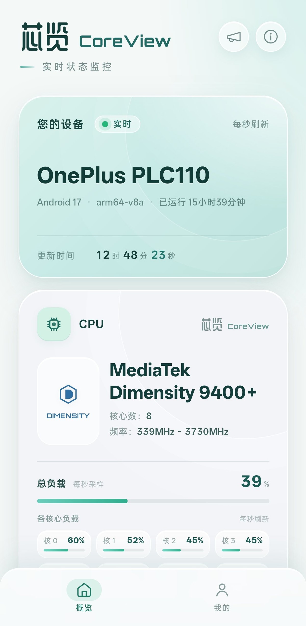 芯览 CoreView 概览页面实况截图：OnePlus PLC110 与 CPU 实时状态